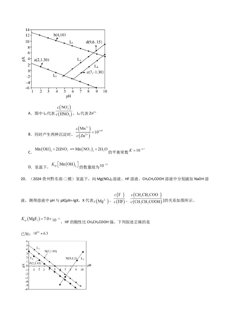 易错专题14水溶液中离子平衡图像（原卷版）_05高考化学_2024年新高考资料_5.2024三轮冲刺_2024年高考化学考前易错聚焦