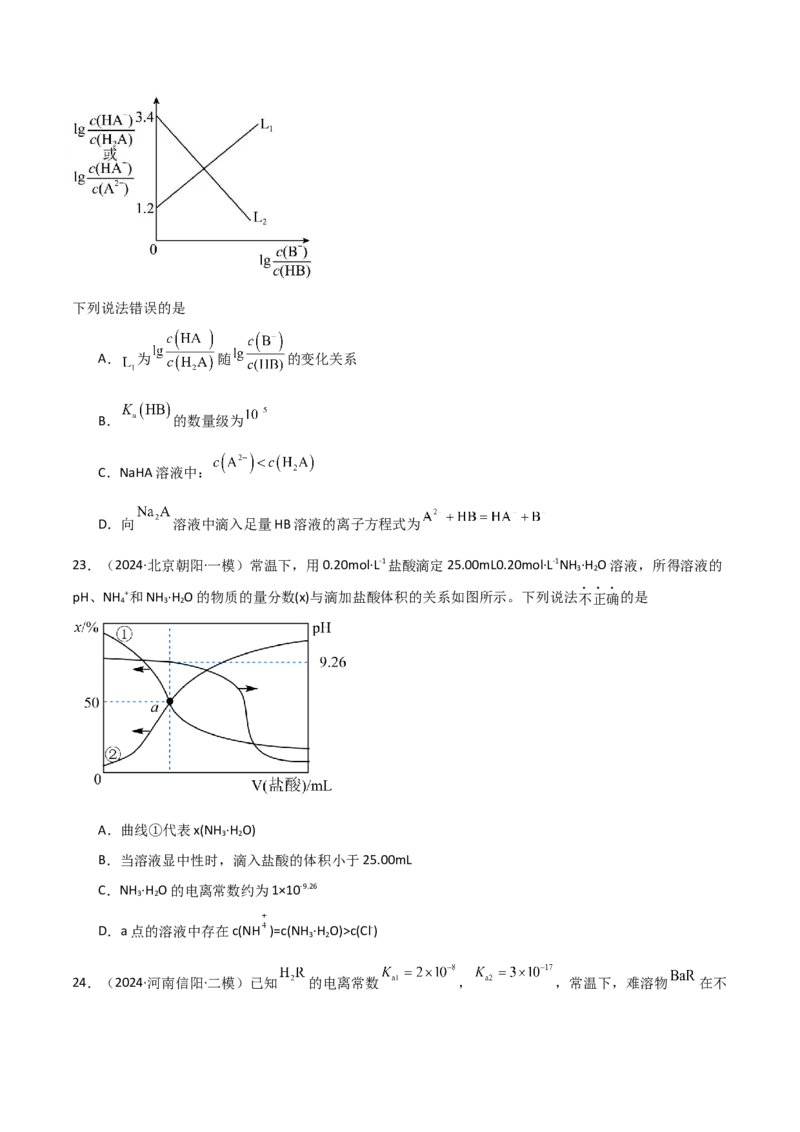 易错专题14水溶液中离子平衡图像（原卷版）_05高考化学_2024年新高考资料_5.2024三轮冲刺_2024年高考化学考前易错聚焦
