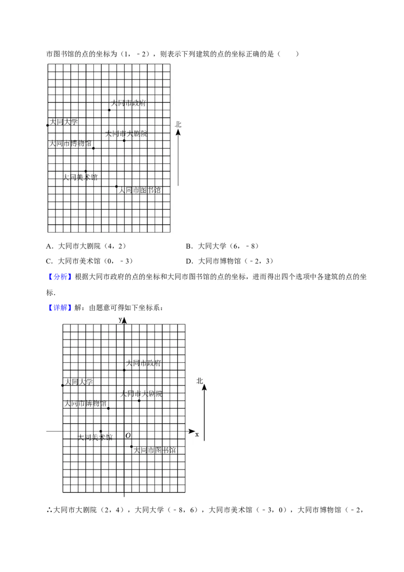 期中必刷真题01（选择易错50道提升练，七下人教）-拔尖特训2023培优（解析版）人教版_初中数学人教版_7下-初中数学人教版_7下-初中数学人教版（旧版）赠送_07专项讲练