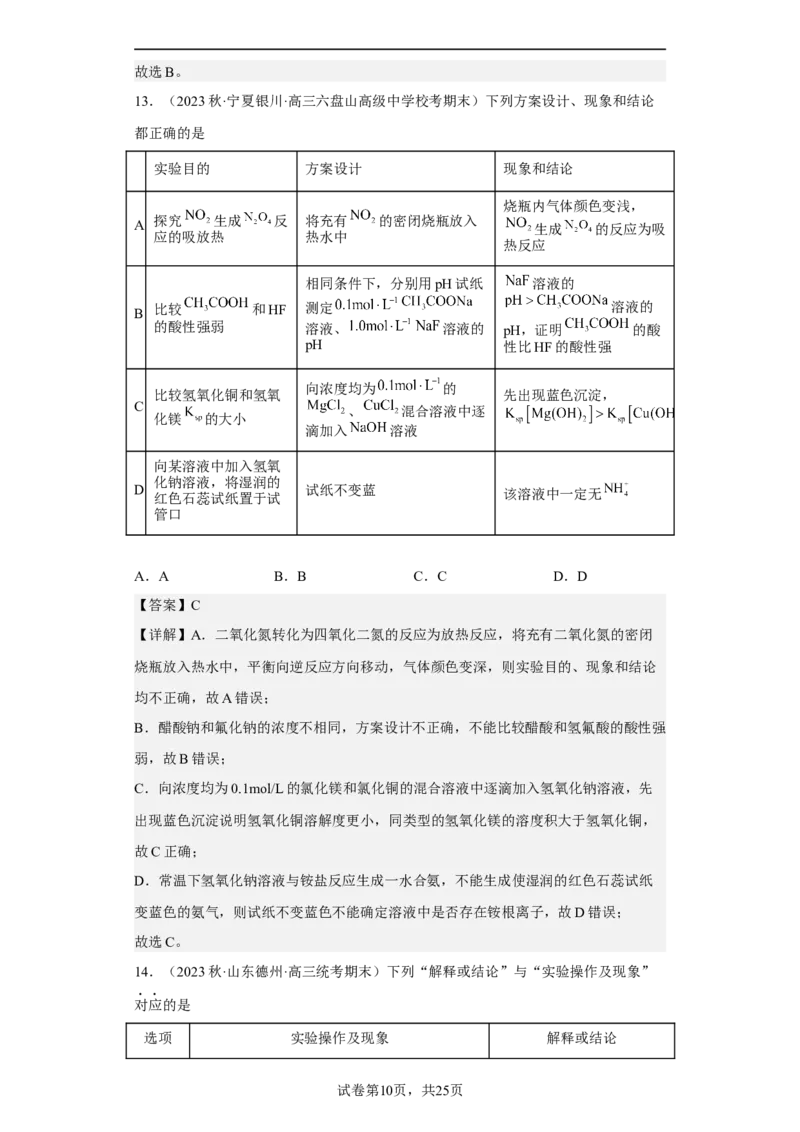 专题十实验基础（专练）-冲刺2023年高考化学二轮复习核心考点逐项突破（解析版）_05高考化学_新高考复习资料_2023年新高考资料_二轮复习
