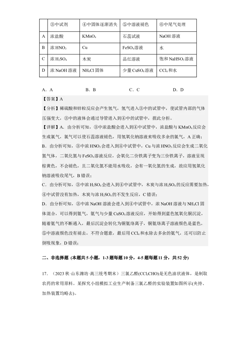 专题十实验基础（专练）-冲刺2023年高考化学二轮复习核心考点逐项突破（解析版）_05高考化学_新高考复习资料_2023年新高考资料_二轮复习