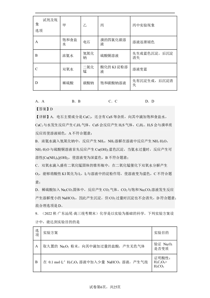 专题十实验基础（专练）-冲刺2023年高考化学二轮复习核心考点逐项突破（解析版）_05高考化学_新高考复习资料_2023年新高考资料_二轮复习