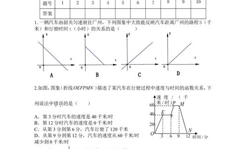 新人教版八年级下册第19章一次函数单元测试试卷（A卷）_初中数学人教版_八年级数学下册_保存转存之后查看(1)_8下-初中数学人教版（2026春新版持续更新）_旧版-可参考_06习题试卷
