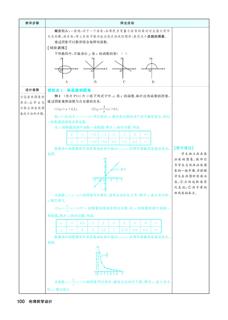 八下数学全册教学设计_初中数学人教版_八年级数学下册_保存转存之后查看(1)_2026春季新版-持续更新中_第三套-东方_02.人教数学8下教案汇总26春