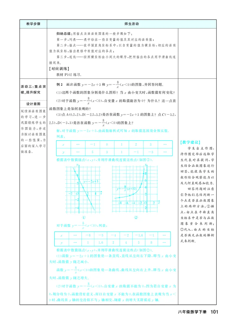 八下数学全册教学设计_初中数学人教版_八年级数学下册_保存转存之后查看(1)_2026春季新版-持续更新中_第三套-东方_02.人教数学8下教案汇总26春