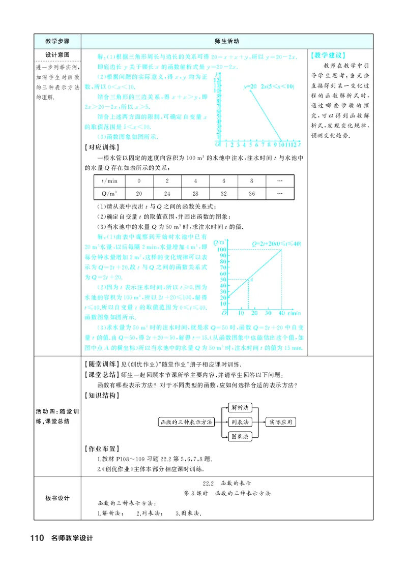 八下数学全册教学设计_初中数学人教版_八年级数学下册_保存转存之后查看(1)_2026春季新版-持续更新中_第三套-东方_02.人教数学8下教案汇总26春
