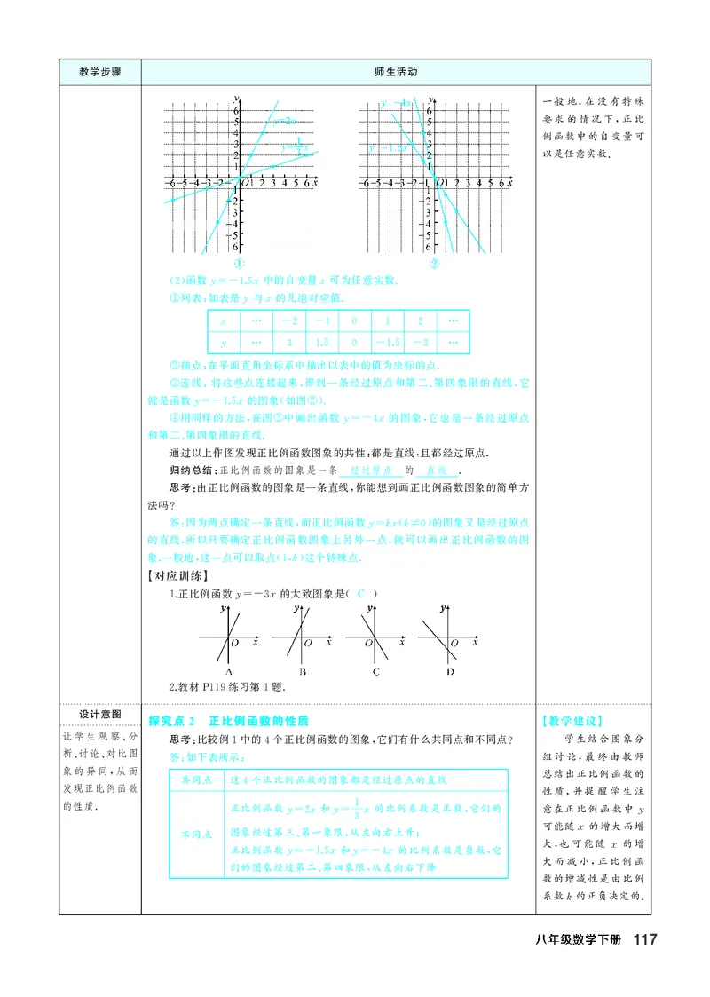 八下数学全册教学设计_初中数学人教版_八年级数学下册_保存转存之后查看(1)_2026春季新版-持续更新中_第三套-东方_02.人教数学8下教案汇总26春