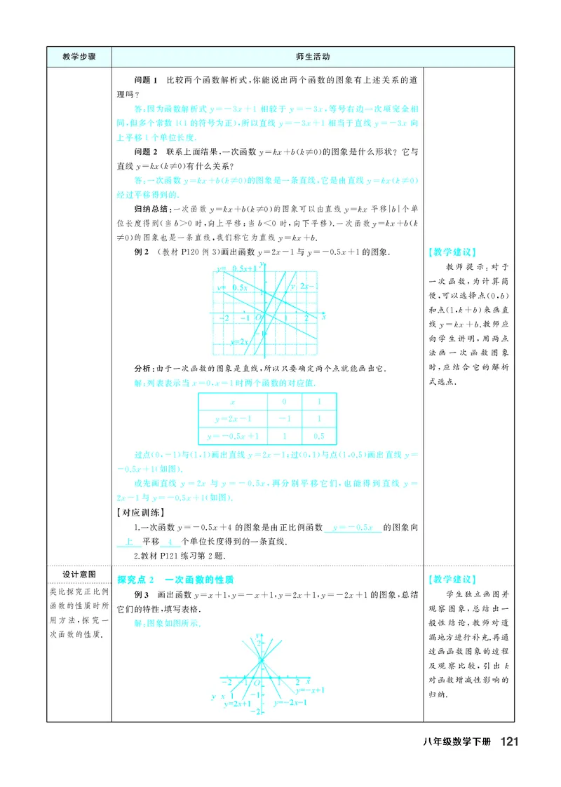 八下数学全册教学设计_初中数学人教版_八年级数学下册_保存转存之后查看(1)_2026春季新版-持续更新中_第三套-东方_02.人教数学8下教案汇总26春