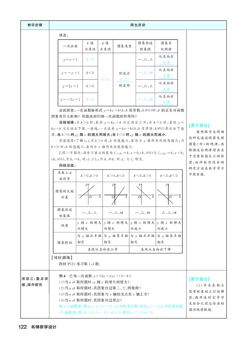 八下数学全册教学设计_初中数学人教版_八年级数学下册_保存转存之后查看(1)_2026春季新版-持续更新中_第三套-东方_02.人教数学8下教案汇总26春