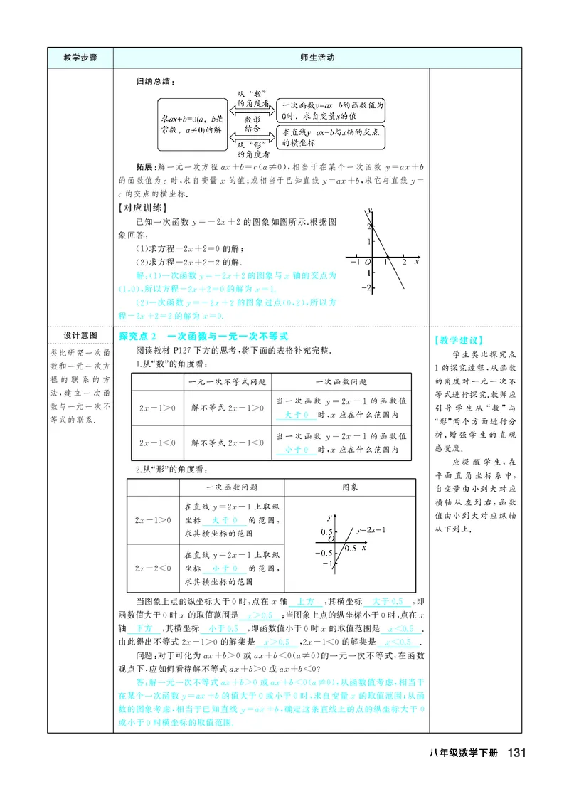 八下数学全册教学设计_初中数学人教版_八年级数学下册_保存转存之后查看(1)_2026春季新版-持续更新中_第三套-东方_02.人教数学8下教案汇总26春