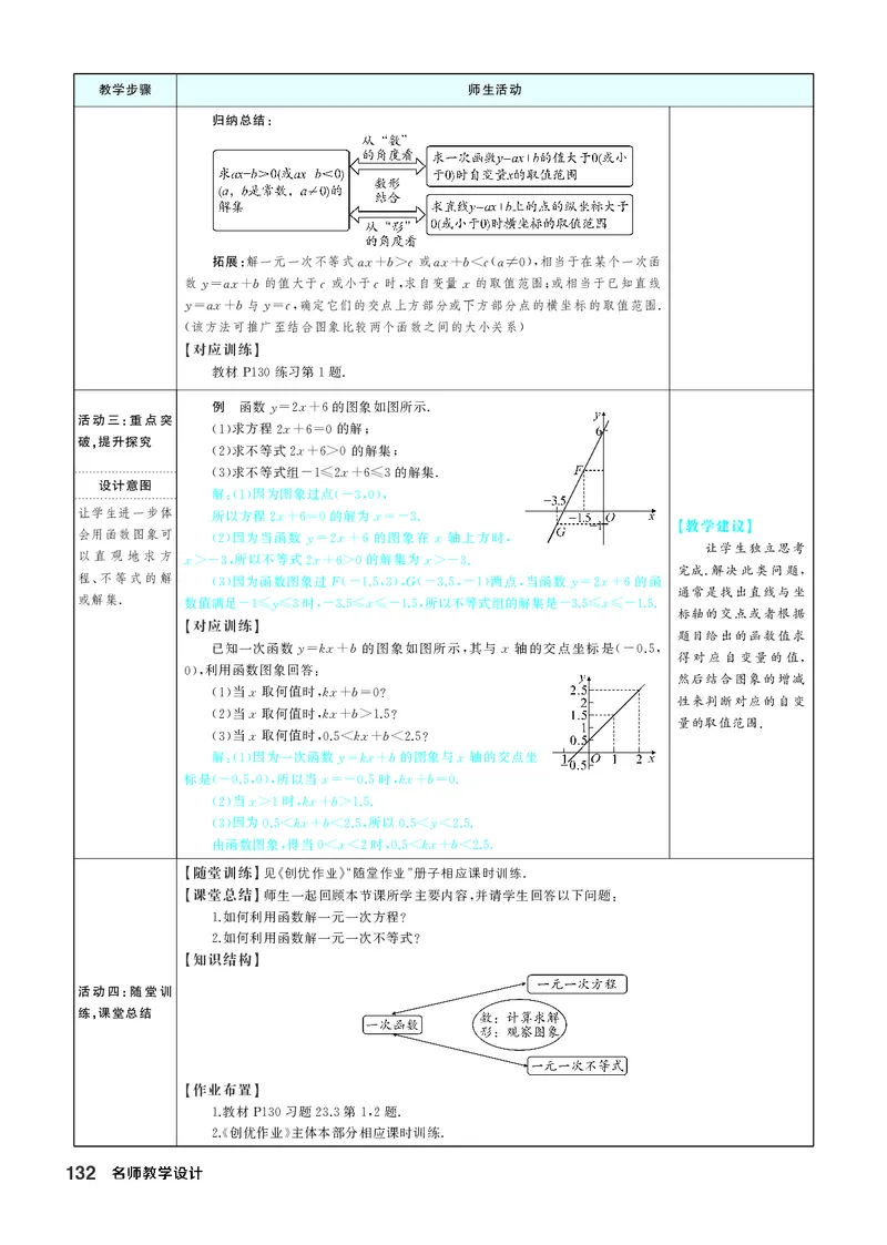 八下数学全册教学设计_初中数学人教版_八年级数学下册_保存转存之后查看(1)_2026春季新版-持续更新中_第三套-东方_02.人教数学8下教案汇总26春