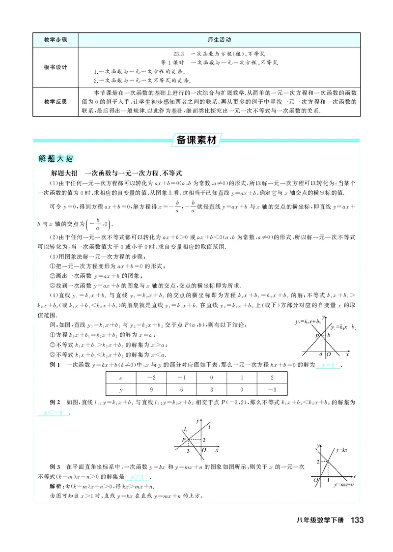 八下数学全册教学设计_初中数学人教版_八年级数学下册_保存转存之后查看(1)_2026春季新版-持续更新中_第三套-东方_02.人教数学8下教案汇总26春
