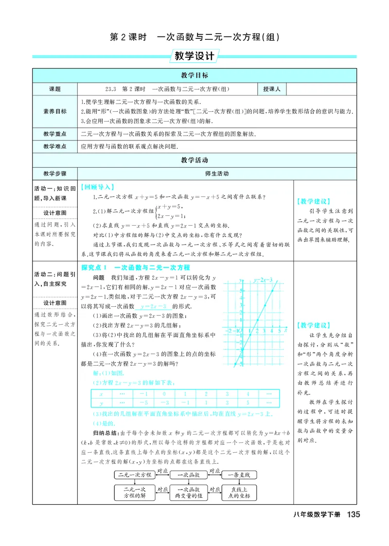 八下数学全册教学设计_初中数学人教版_八年级数学下册_保存转存之后查看(1)_2026春季新版-持续更新中_第三套-东方_02.人教数学8下教案汇总26春