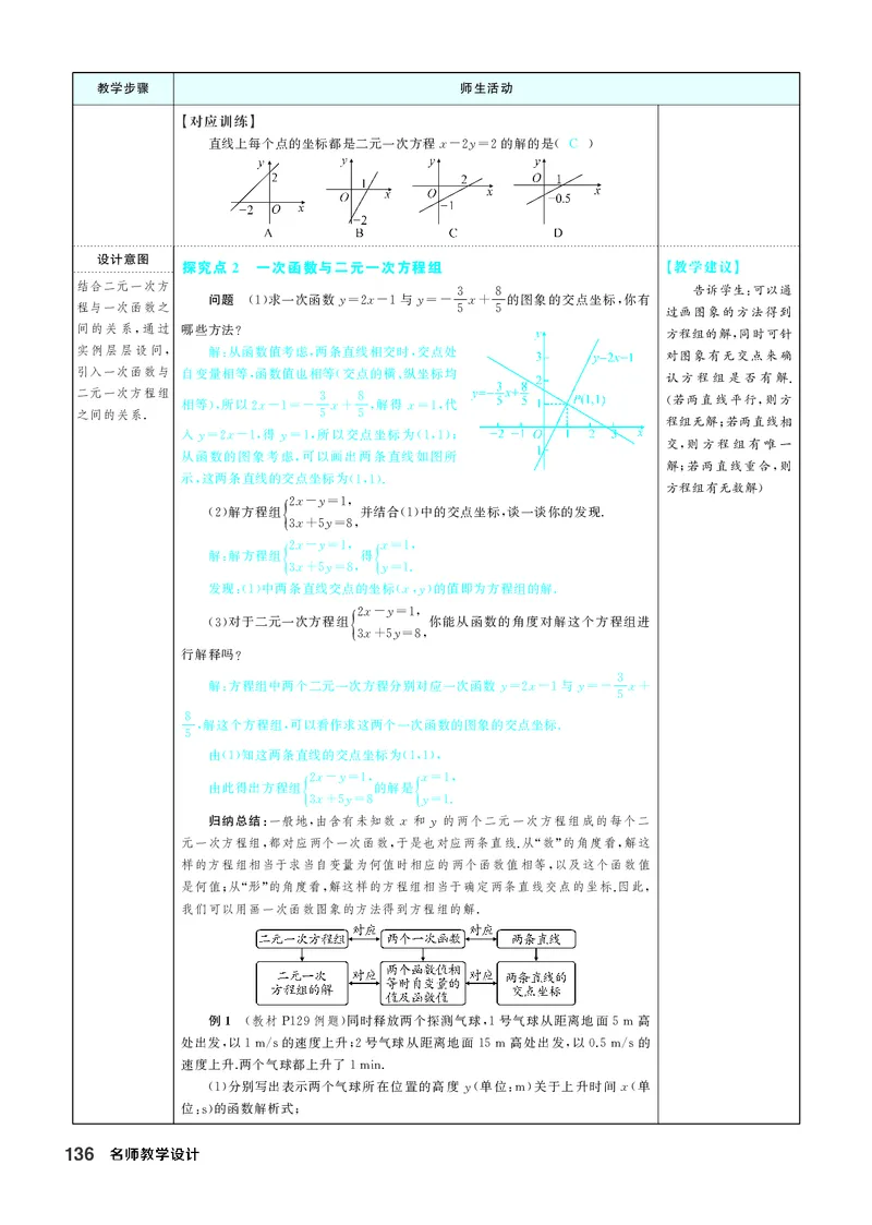 八下数学全册教学设计_初中数学人教版_八年级数学下册_保存转存之后查看(1)_2026春季新版-持续更新中_第三套-东方_02.人教数学8下教案汇总26春