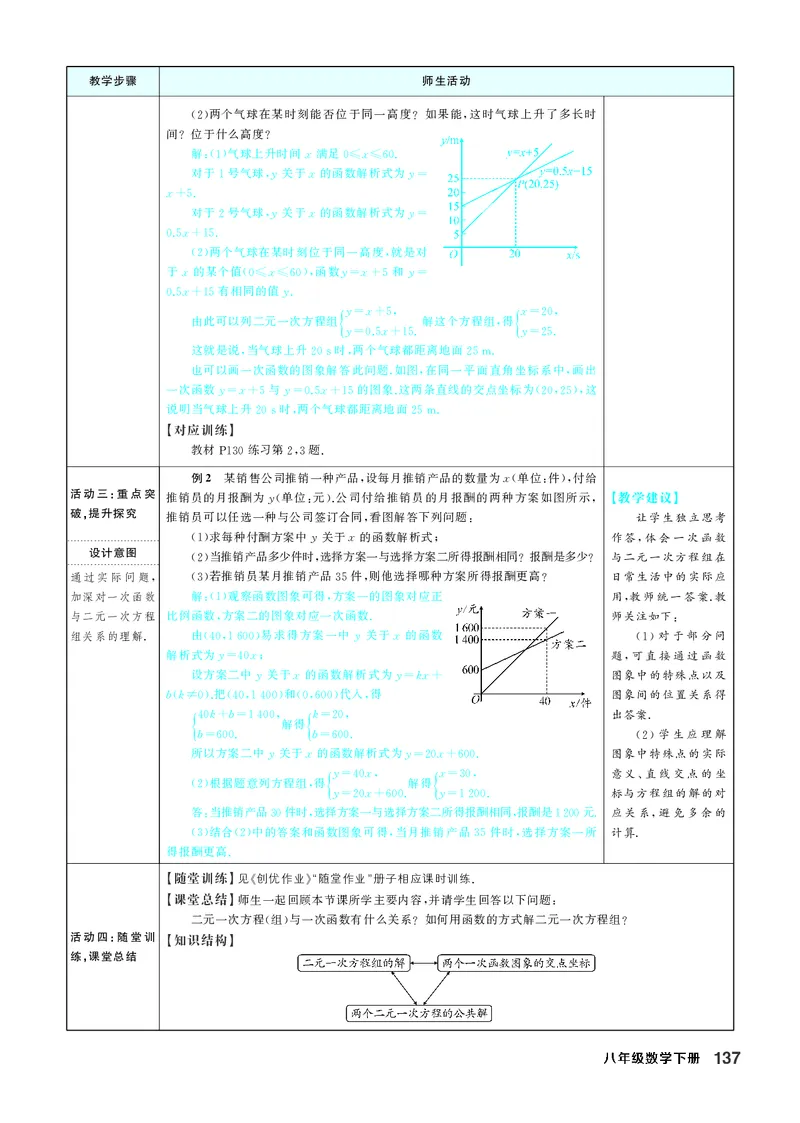 八下数学全册教学设计_初中数学人教版_八年级数学下册_保存转存之后查看(1)_2026春季新版-持续更新中_第三套-东方_02.人教数学8下教案汇总26春
