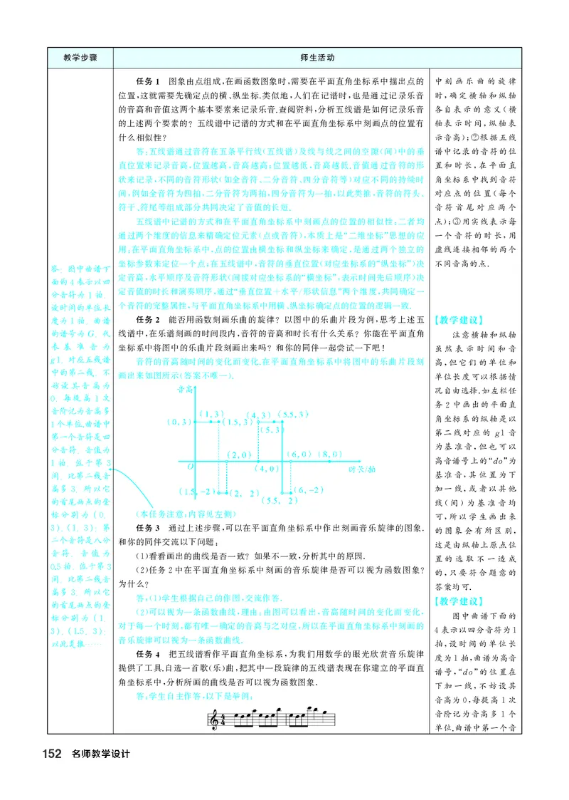 八下数学全册教学设计_初中数学人教版_八年级数学下册_保存转存之后查看(1)_2026春季新版-持续更新中_第三套-东方_02.人教数学8下教案汇总26春