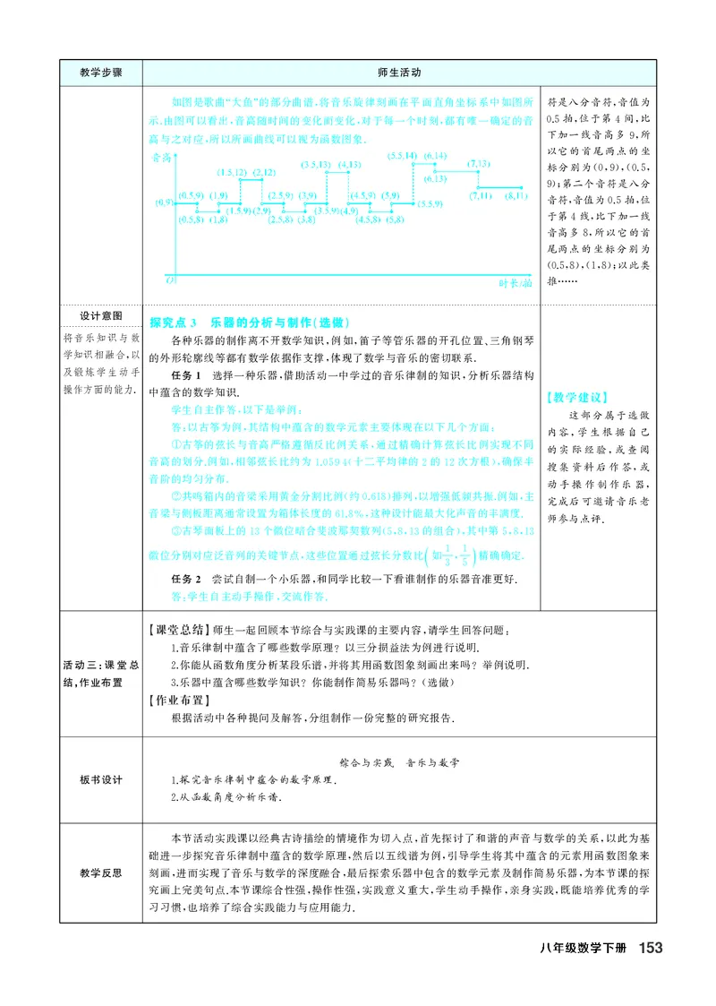 八下数学全册教学设计_初中数学人教版_八年级数学下册_保存转存之后查看(1)_2026春季新版-持续更新中_第三套-东方_02.人教数学8下教案汇总26春