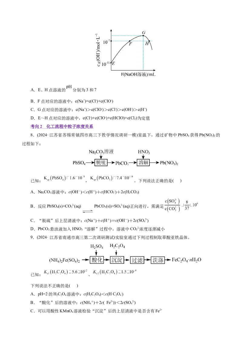 热点专项溶液中粒子浓度大小比较（原卷版）_05高考化学_2025年新高考资料_二轮复习_上好课2025年高考化学二轮复习讲练测（新高考通用）3379109_主题三化学反应原理