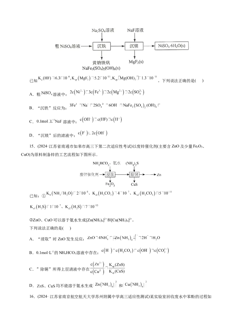 热点专项溶液中粒子浓度大小比较（原卷版）_05高考化学_2025年新高考资料_二轮复习_上好课2025年高考化学二轮复习讲练测（新高考通用）3379109_主题三化学反应原理