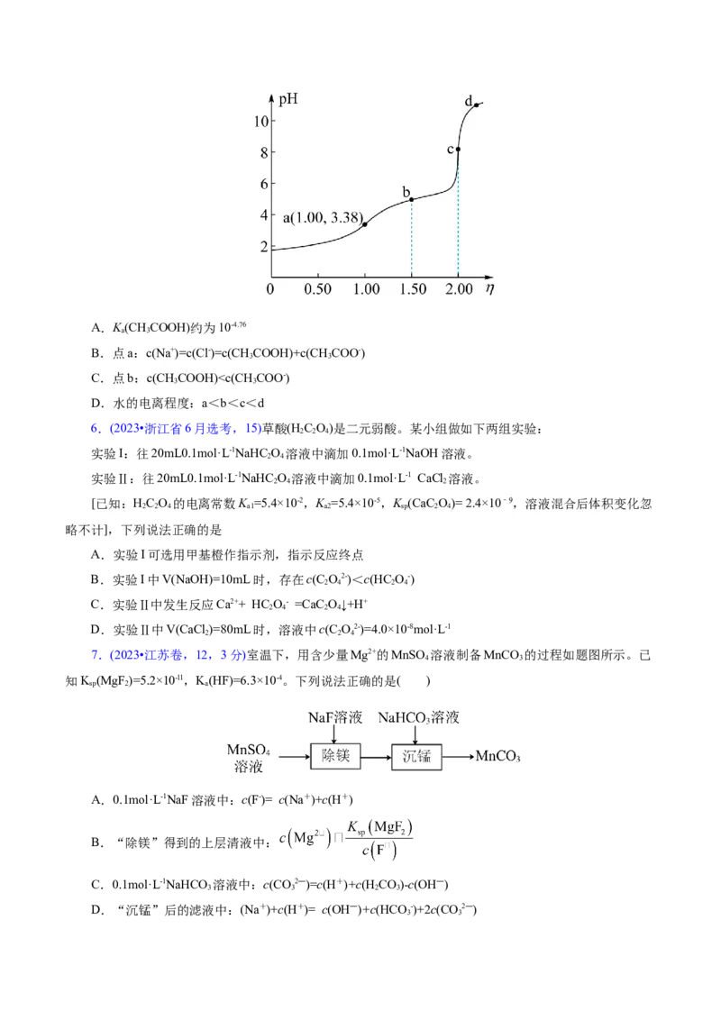 热点专项溶液中粒子浓度大小比较（原卷版）_05高考化学_2025年新高考资料_二轮复习_上好课2025年高考化学二轮复习讲练测（新高考通用）3379109_主题三化学反应原理