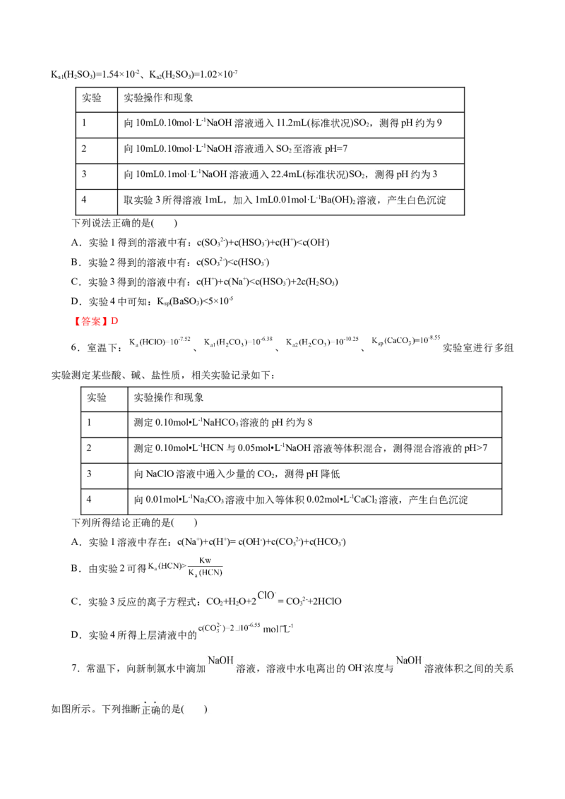 热点专项溶液中粒子浓度大小比较（原卷版）_05高考化学_2025年新高考资料_二轮复习_上好课2025年高考化学二轮复习讲练测（新高考通用）3379109_主题三化学反应原理