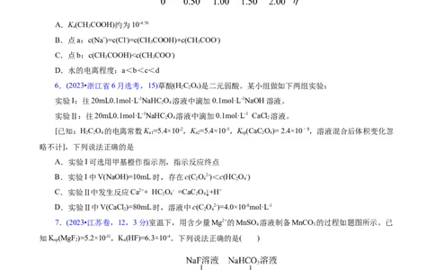 热点专项溶液中粒子浓度大小比较（原卷版）_05高考化学_2025年新高考资料_二轮复习_上好课2025年高考化学二轮复习讲练测（新高考通用）3379109_主题三化学反应原理