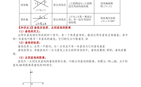第5章相交线与平行线（单元测试&middot;基础卷）-（人教版）_初中数学_七年级数学下册（人教版）_专题突破练习-V4