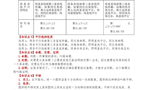 第5章相交线与平行线（单元测试&middot;基础卷）-（人教版）_初中数学_七年级数学下册（人教版）_专题突破练习-V4