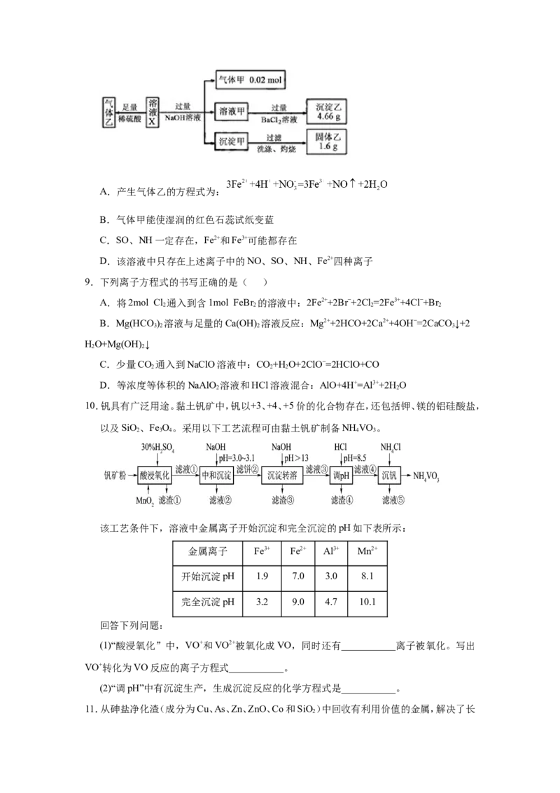 原创（新高考）2021届小题必练3信息型离子方程式的书写学生版_05高考化学_新高考复习资料_2021新高考资料_2021届（新高考）高考化学小题必练