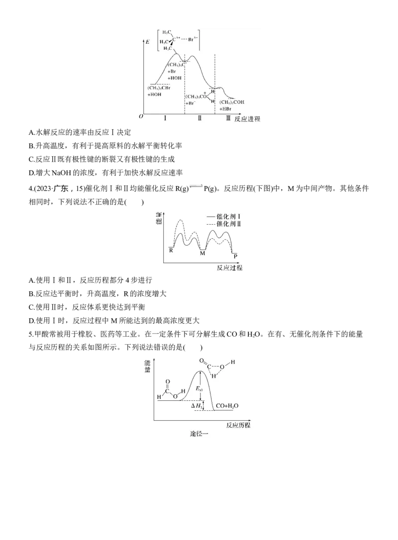 专题五　选择题专攻1　物质能量、能垒变化图像分析淘宝店：红太阳资料库_05高考化学_2025年新高考资料_二轮复习_2025年高考化学大二轮_2025化学二轮复习_题型突破练+考前特训