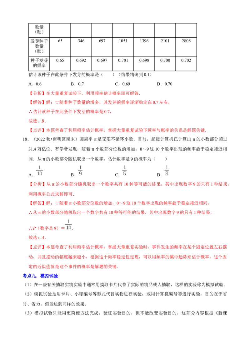 清单05概率初步（9个考点梳理+题型解读+核心素养提升+中考热点聚焦）（解析版）_初中数学人教版_9上-初中数学人教版_06习题试卷_7期中期末复习专题