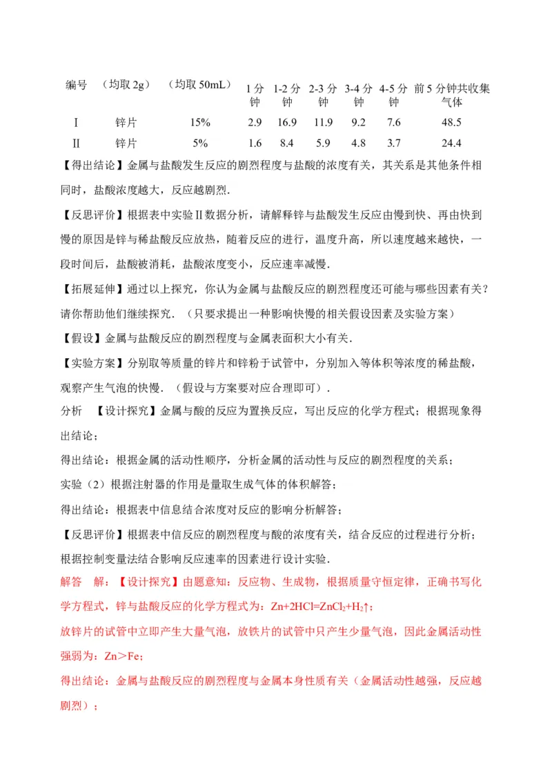 微专题25盐酸、硫酸、硝酸浓度的变化对化学性质的影响-备战2022年高考化学考点微专题（解析版）_05高考化学_新高考复习资料_2022年新高考资料_备战2022年高考化学考点微专题