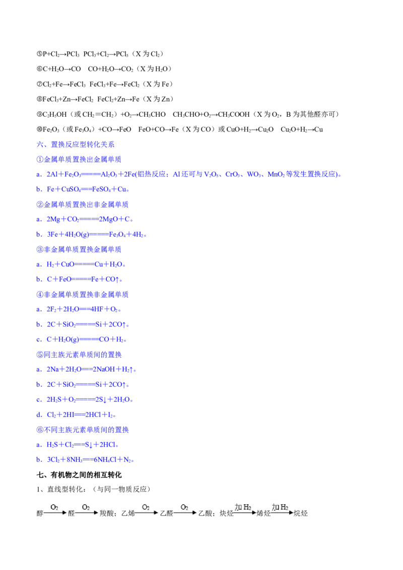 秘籍03+考前常考知识点汇总-备战2024年高考化学抢分秘籍（新高考专用）[44418965]_05高考化学_2024年新高考资料_5.2024三轮冲刺_备战2024年高考化学抢分秘籍（新高考专用）322209527