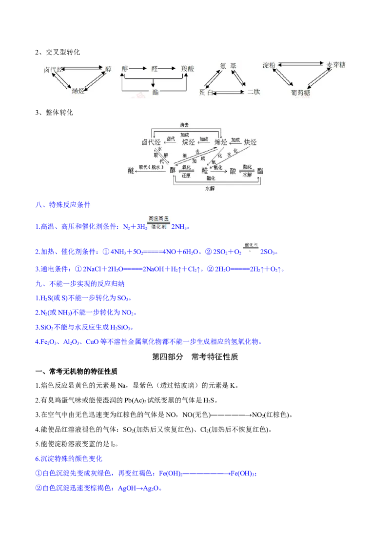 秘籍03+考前常考知识点汇总-备战2024年高考化学抢分秘籍（新高考专用）[44418965]_05高考化学_2024年新高考资料_5.2024三轮冲刺_备战2024年高考化学抢分秘籍（新高考专用）322209527