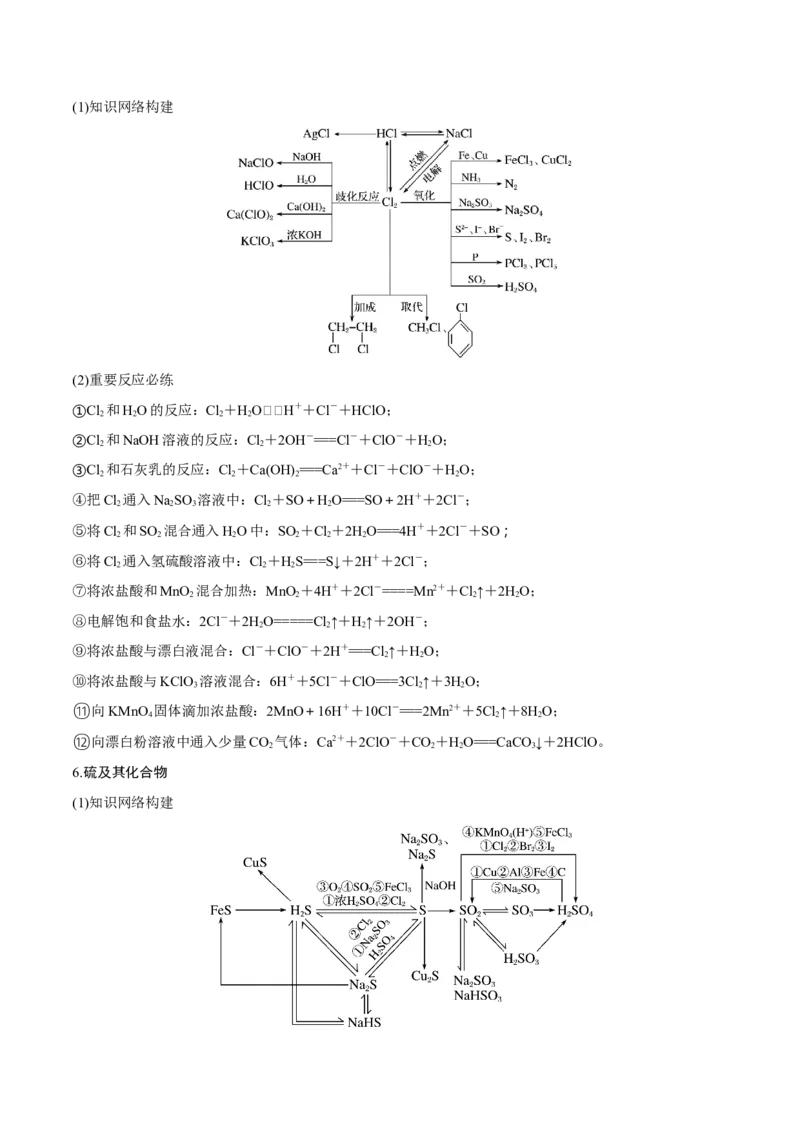 秘籍03+考前常考知识点汇总-备战2024年高考化学抢分秘籍（新高考专用）[44418965]_05高考化学_2024年新高考资料_5.2024三轮冲刺_备战2024年高考化学抢分秘籍（新高考专用）322209527