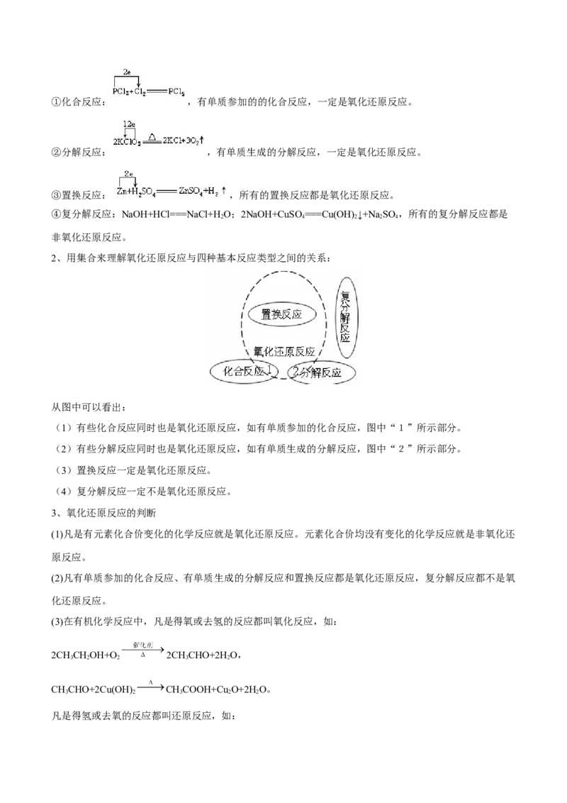 秘籍03+考前常考知识点汇总-备战2024年高考化学抢分秘籍（新高考专用）[44418965]_05高考化学_2024年新高考资料_5.2024三轮冲刺_备战2024年高考化学抢分秘籍（新高考专用）322209527