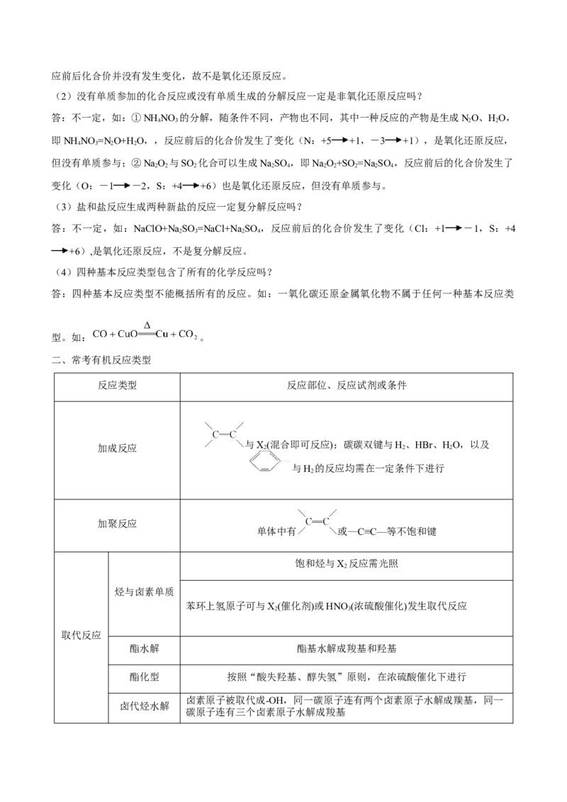 秘籍03+考前常考知识点汇总-备战2024年高考化学抢分秘籍（新高考专用）[44418965]_05高考化学_2024年新高考资料_5.2024三轮冲刺_备战2024年高考化学抢分秘籍（新高考专用）322209527