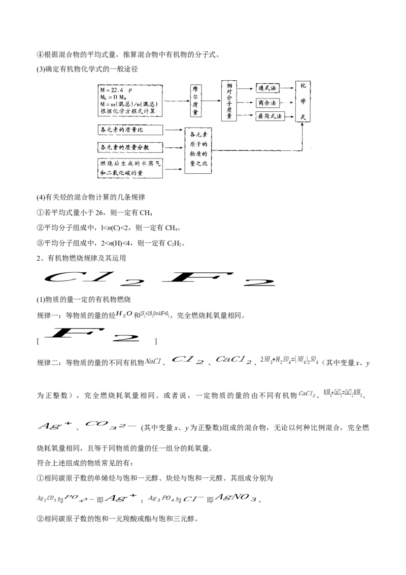 秘籍03+考前常考知识点汇总-备战2024年高考化学抢分秘籍（新高考专用）[44418965]_05高考化学_2024年新高考资料_5.2024三轮冲刺_备战2024年高考化学抢分秘籍（新高考专用）322209527