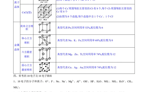 秘籍03+考前常考知识点汇总-备战2024年高考化学抢分秘籍（新高考专用）[44418965]_05高考化学_2024年新高考资料_5.2024三轮冲刺_备战2024年高考化学抢分秘籍（新高考专用）322209527
