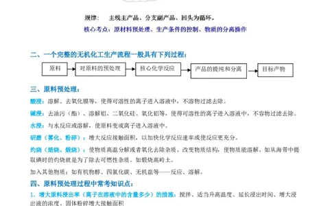 升级版微专题25化学工艺流程题-----原料的预处理（解析版）(全国版)_05高考化学_新高考复习资料_2024年新高考资料_一轮复习资料_备战2024年高考化学一轮复习考点微专题