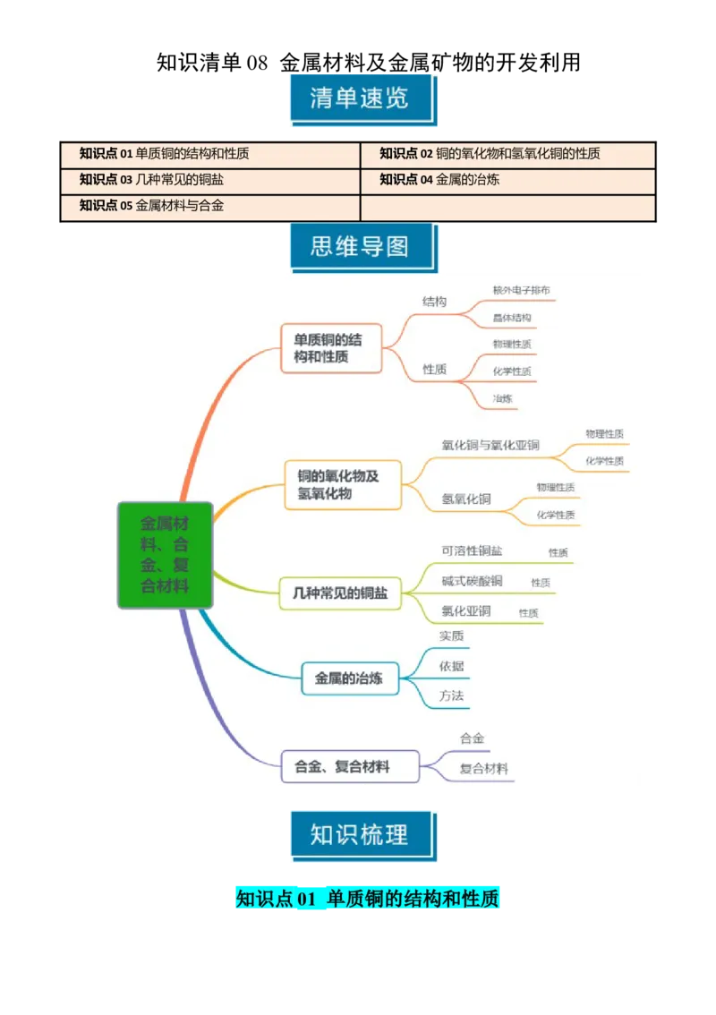 知识清单08金属材料及金属矿物的开发利用（原卷版）_05高考化学_2025年新高考资料_一轮复习_上好课2025年高考化学一轮复习知识清单3246985