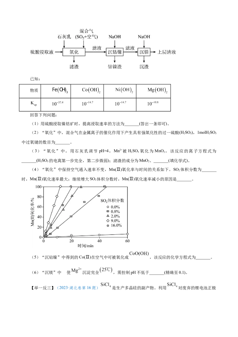 专题讲座（五）工艺流程的解题策略（讲）-2024年高考化学大一轮复习精讲精练+专题讲座（原卷版）_05高考化学_2024年新高考资料_1.2024一轮复习