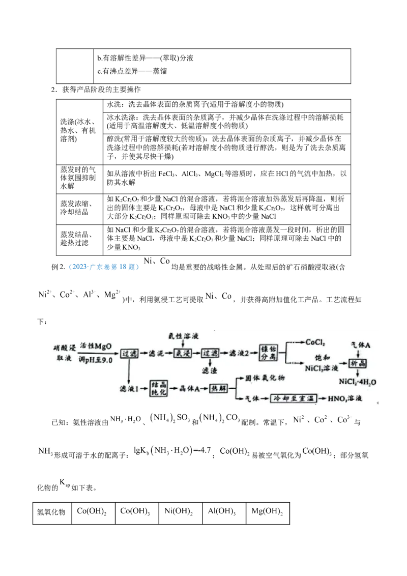 专题讲座（五）工艺流程的解题策略（讲）-2024年高考化学大一轮复习精讲精练+专题讲座（原卷版）_05高考化学_2024年新高考资料_1.2024一轮复习