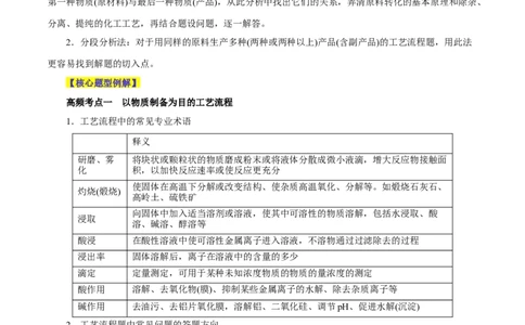 专题讲座（五）工艺流程的解题策略（讲）-2024年高考化学大一轮复习精讲精练+专题讲座（原卷版）_05高考化学_2024年新高考资料_1.2024一轮复习