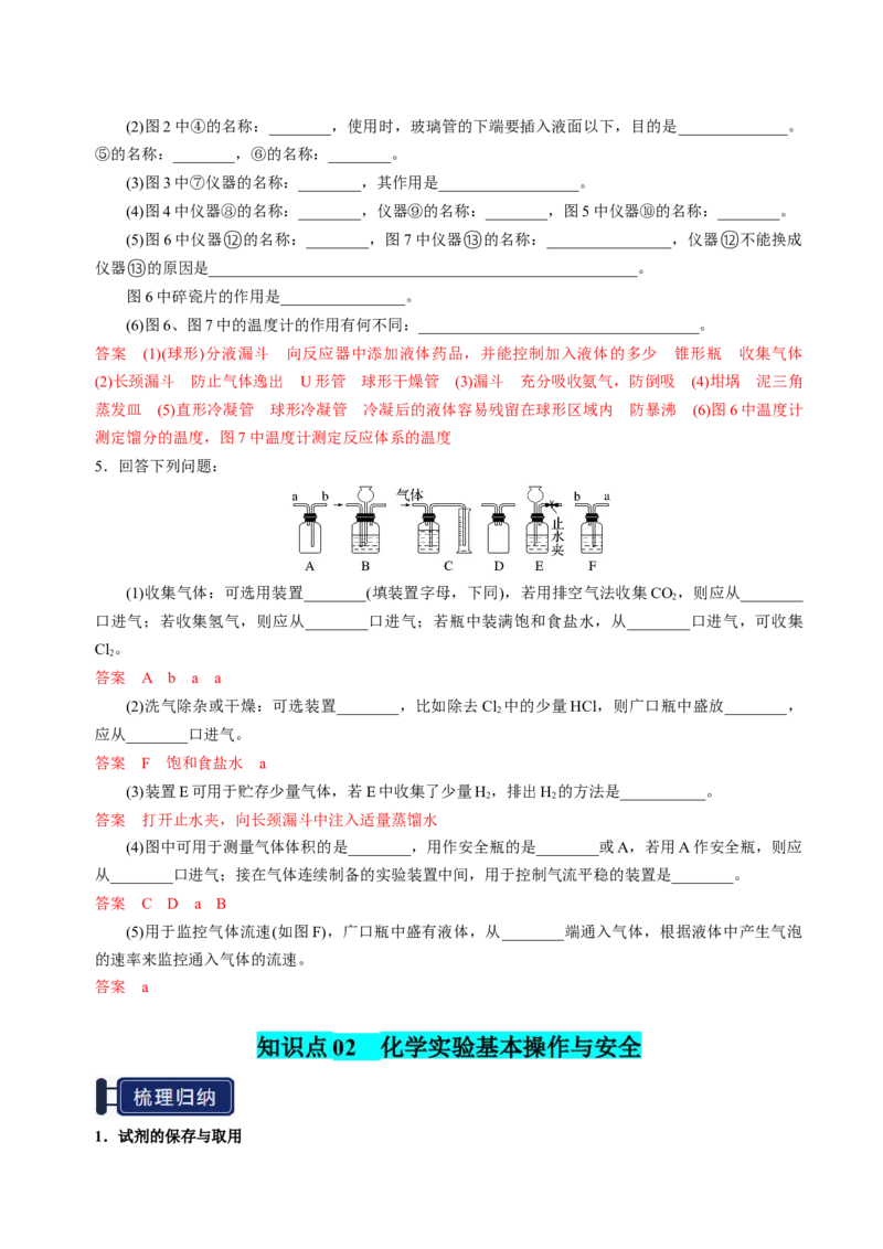 知识清单30化学实验的常用仪器和基本操作-上好课2025年高考化学一轮复习知识清单（新高考专用）（解析版）_05高考化学_2025年新高考资料_一轮复习