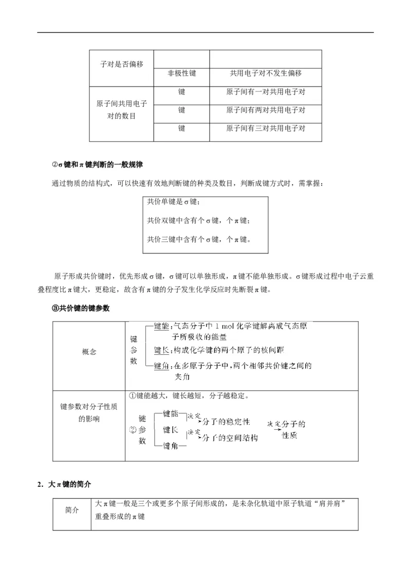 热点08分子结构与性质-2024年高考化学热点&middot;重点&middot;难点专练（新高考专用）（原卷版）_05高考化学_新高考复习资料_2024年新高考资料_❤专项复习资料