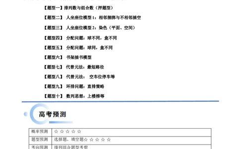 通关秘籍01排列与组合（易错点+十大题型）（原卷版）-备战2024年高考数学抢分秘籍（新高考专用）_2.2025数学总复习_2024年新高考资料_5.2024三轮冲刺