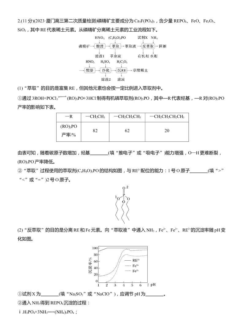 专题六　主观题突破3　化工生产中物质的分离与提纯淘宝店：红太阳资料库_05高考化学_2025年新高考资料_二轮复习_2025年高考化学大二轮_2025化学二轮复习