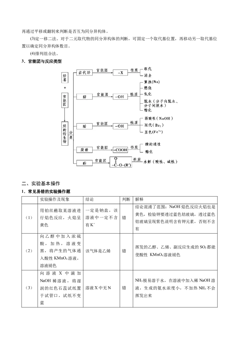 押选择题有机化合物的结构和性质、实验基本操作（原卷版）_05高考化学_2024年新高考资料_5.2024三轮冲刺_备战2024年高考化学临考题号押题（辽宁、黑龙江、吉林专用）323497313