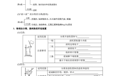 知识清单31物质的分离、提纯与鉴别-上好课2025年高考化学一轮复习知识清单（新高考专用）（原卷版）_05高考化学_2025年新高考资料_一轮复习